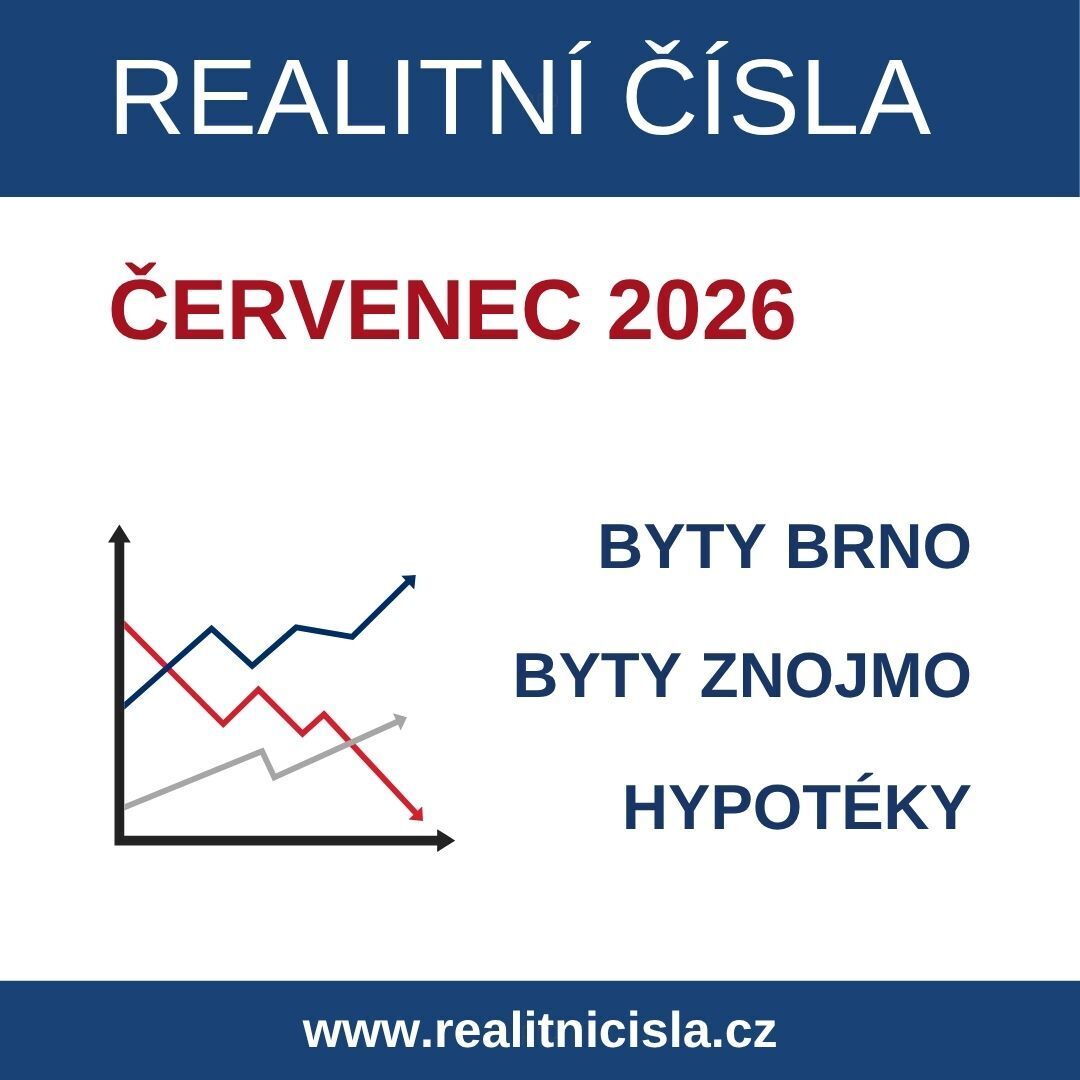 Nejnovější čísla