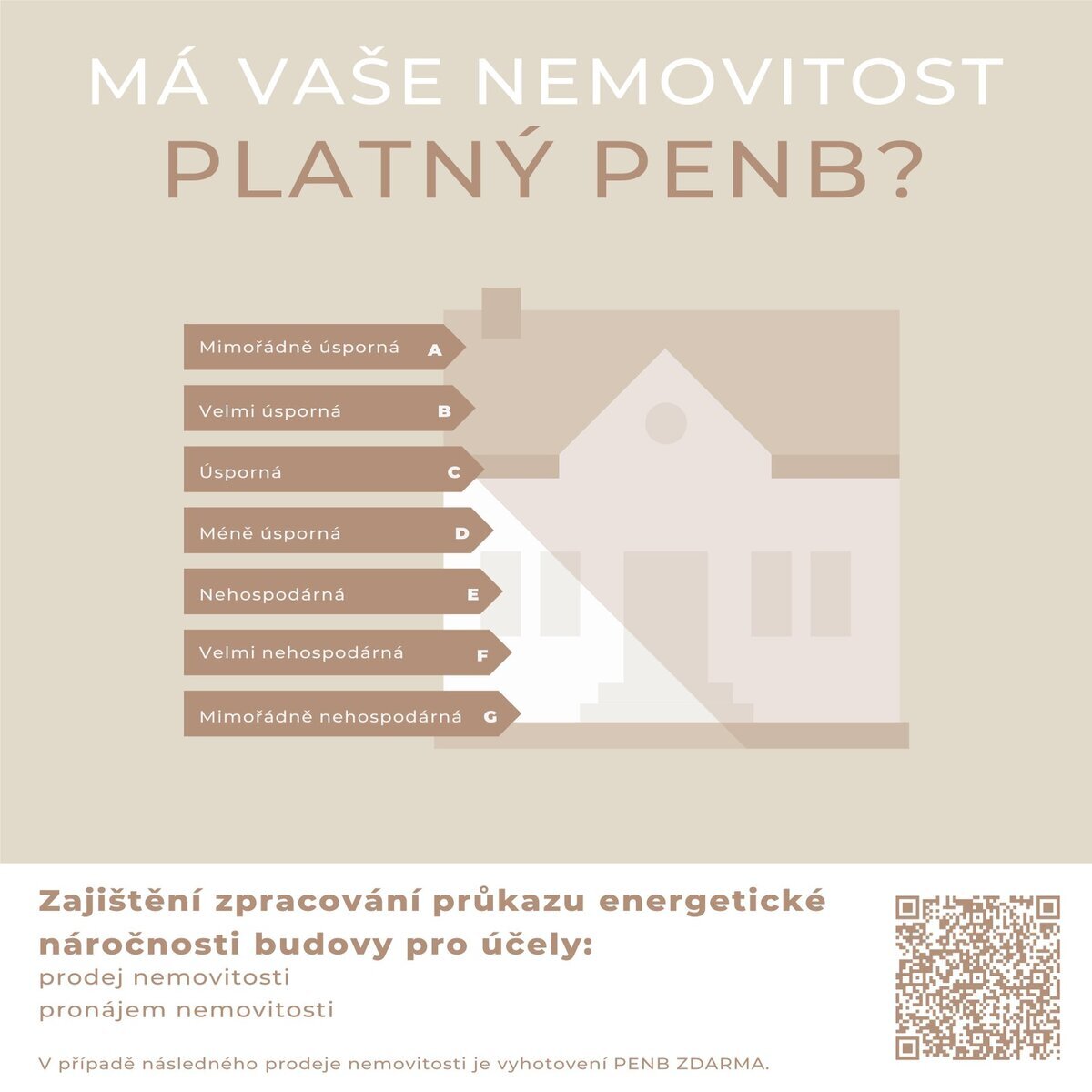 zajištění průkaz energetické náročnosti budovy