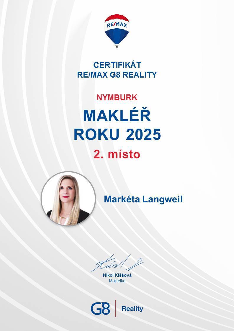 2. MÍSTO MAKLÉŘ ROKU 2025