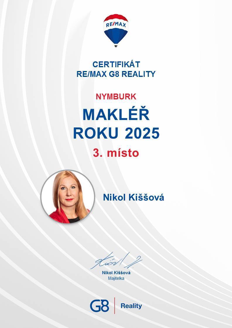 3. MÍSTO MAKLÉŘ ROKU 2025
