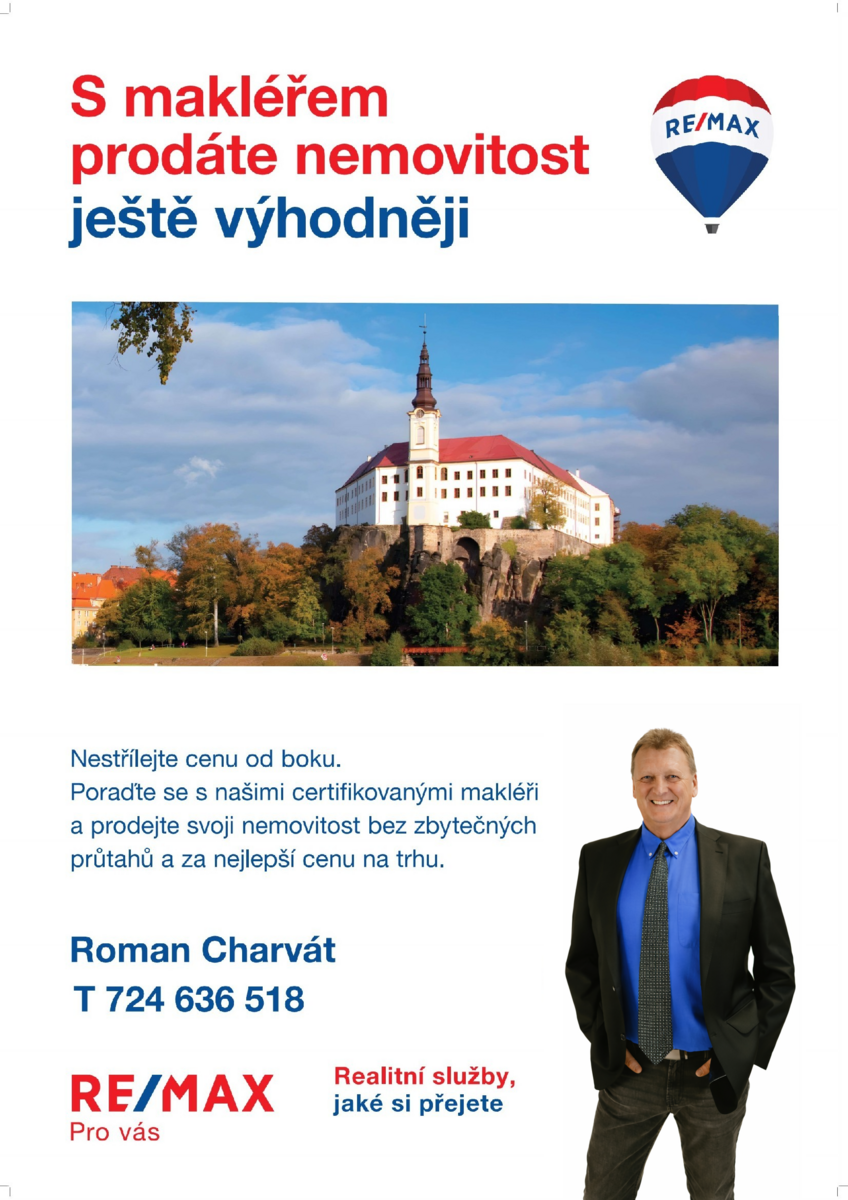 Roman Charvát RE/MAX Pro vás