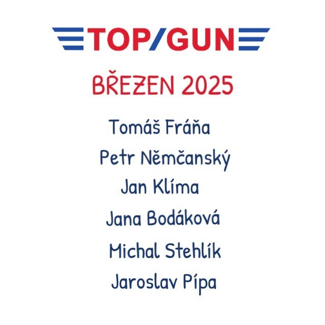 Top makléři - březen 2025