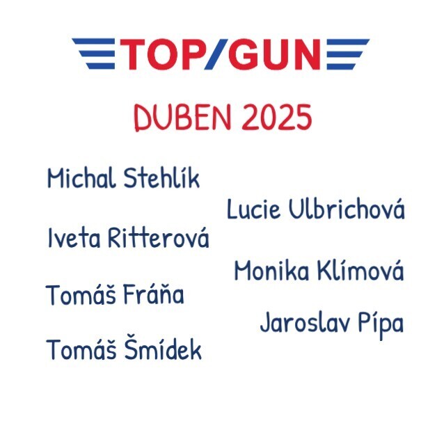 Top makléři - duben 2025