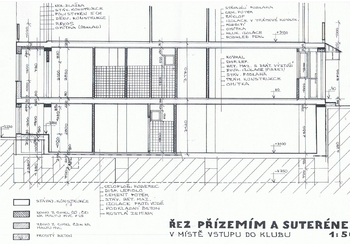 Prodej obchodních prostor 230 m², Praha 7 - Holešovice