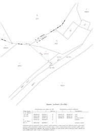 geometrický plán - Prodej chaty / chalupy 134 m², Cetenov