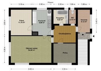 Orientační plánek Přízemí - Prodej domu 198 m², Sušice