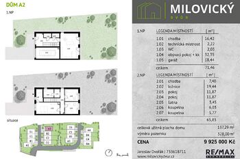 karta domu A2 - Prodej domu 137 m², Milovice