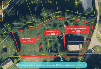 Prodej pozemku 1070 m², Malá Morava