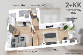 Prodej bytu 2+1 v osobním vlastnictví 42 m², Hradec Králové