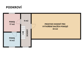 Prodej domu 160 m², Chocerady