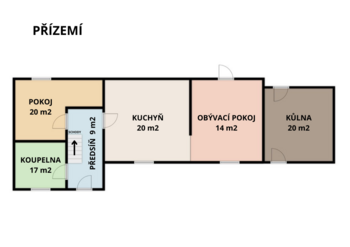 Prodej domu 160 m², Chocerady