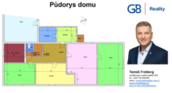 Půdorys domu - Prodej domu 150 m², Bernartice