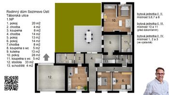 Prodej domu 264 m², Sezimovo Ústí