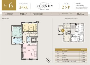 Prodej bytu 3+kk v osobním vlastnictví 80 m², Tábor