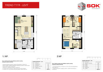 Prodej domu 119 m², Střítež