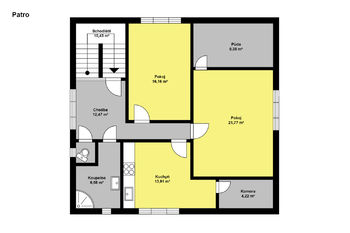 Prodej domu 180 m², Pečky
