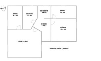 Prodej domu 152 m², Makotřasy