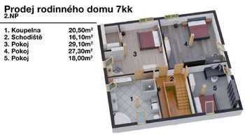Prodej domu 236 m², Vlašim