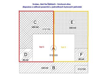 situace - rozdělení pozemků - Prodej bytu 5+kk v osobním vlastnictví 127 m², Srubec