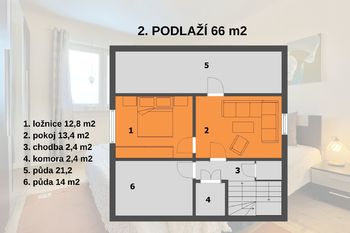 Půdorys 2D - 2.NP - Prodej domu 113 m², Drahotěšice