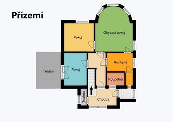 Prodej domu 290 m², Dobříš