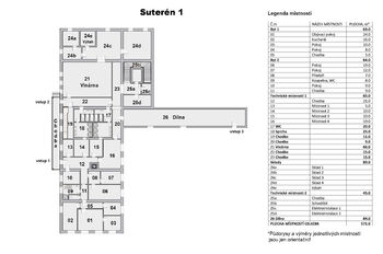 Prodej obchodních prostor 2265 m², Chocerady