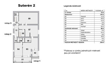 Prodej obchodních prostor 2265 m², Chocerady