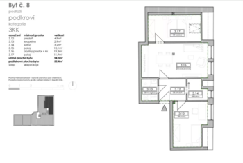Prodej bytu 3+kk v osobním vlastnictví 55 m², Vimperk