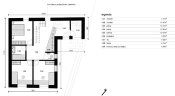 Prodej domu 100 m², Ruprechtov