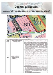 Prodej pozemku 700 m², Rakvice