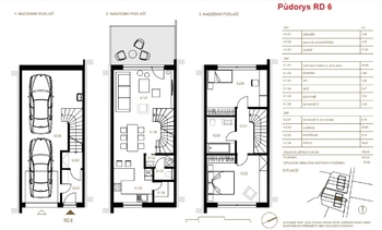Prodej domu 139 m², Stachy