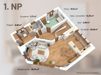 Půdorys 1.NP - Prodej domu 277 m², Sulice