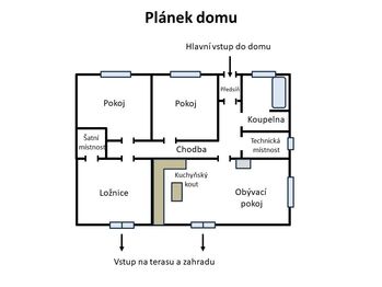 Plánek domu - Prodej domu 110 m², Větrušice