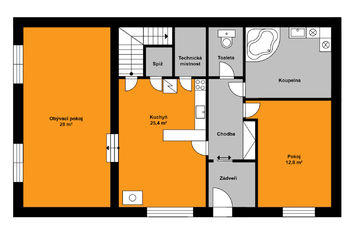Prodej domu 139 m², Poříčany