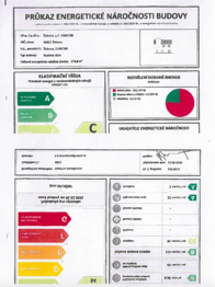 PENB titulní list - Prodej domu 255 m², Ždánice