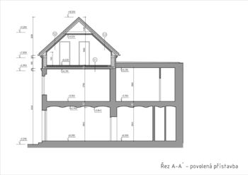 řez, povolená přístavba - Prodej domu 214 m², Kladno