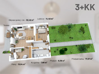 Prodej bytu 3+kk v osobním vlastnictví 94 m², Třeština