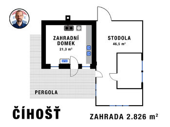 Prodej pozemku 2826 m², Číhošť