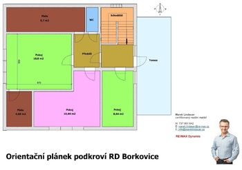 Prodej domu 240 m², Borkovice