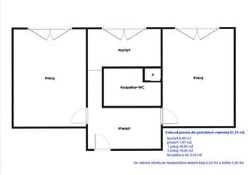 Prodej bytu 2+1 v osobním vlastnictví 51 m², Karlovy Vary