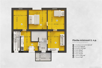 Prodej domu 160 m², Praha 10 - Uhříněves