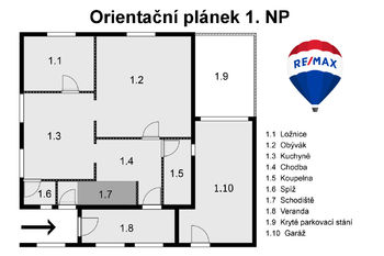 Prodej domu 209 m², Sezimovo Ústí