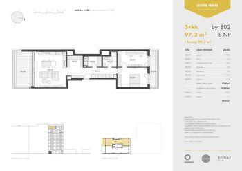 Prodej bytu 3+kk v osobním vlastnictví 103 m², Praha 9 - Libeň