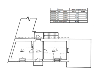 Prodej domu 84 m², Nová Ves