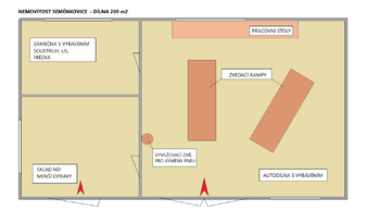 Prodej domu 236 m², Postoloprty