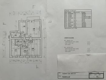 Prodej hotelu 200 m², Bouzov