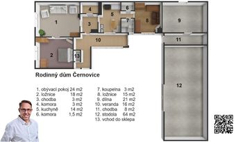 Prodej domu 191 m², Černovice