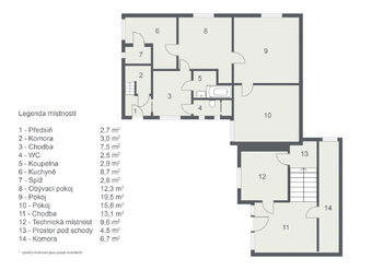 Dispozice domu - přízemí - Prodej pozemku 681 m², Praha 6 - Ruzyně