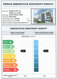 PENB budovy. - Prodej bytu 3+kk v osobním vlastnictví 96 m², Praha 5 - Motol