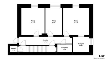 Prodej rodinného domu, užitná plocha 155 m2, pozemek 233 m2, Olšovská, Bzenec - Prodej domu 155 m², Bzenec